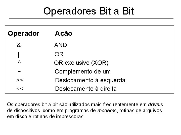 Operadores Bit a Bit Operador Ação & AND | ^ ~ >> << OR