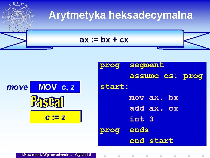 Arytmetyka heksadecymalna ax : = bx + cx prog move MOV c, z start: