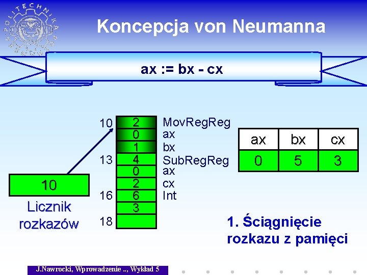 Koncepcja von Neumanna ax : = bx - cx 10 13 10 Licznik rozkazów