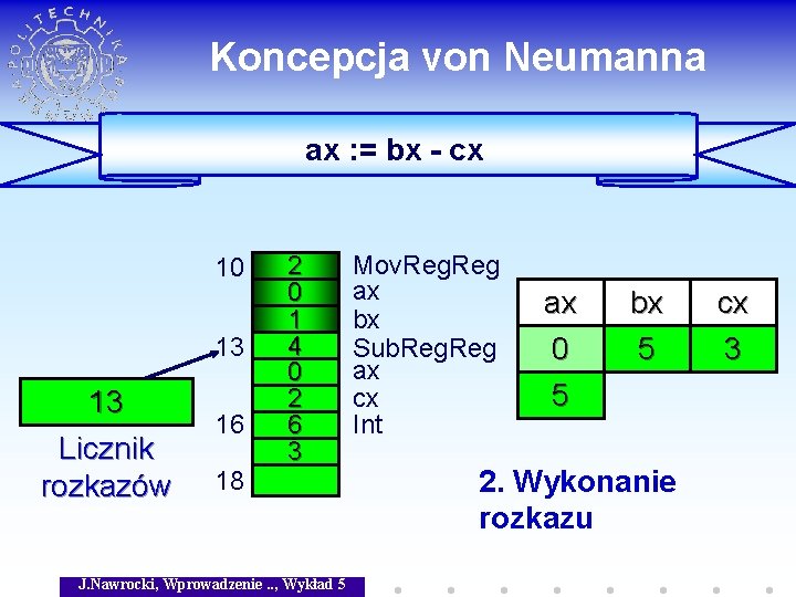 Koncepcja von Neumanna ax : = bx - cx 10 13 13 Licznik rozkazów