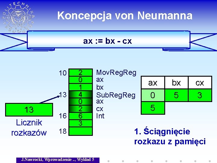 Koncepcja von Neumanna ax : = bx - cx 10 13 13 Licznik rozkazów