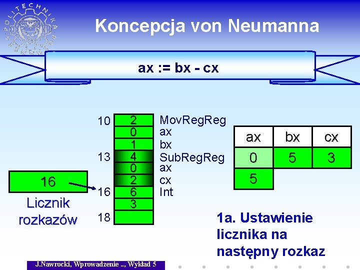 Koncepcja von Neumanna ax : = bx - cx 10 13 16 Licznik rozkazów