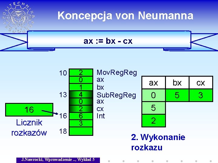 Koncepcja von Neumanna ax : = bx - cx 10 13 16 Licznik rozkazów