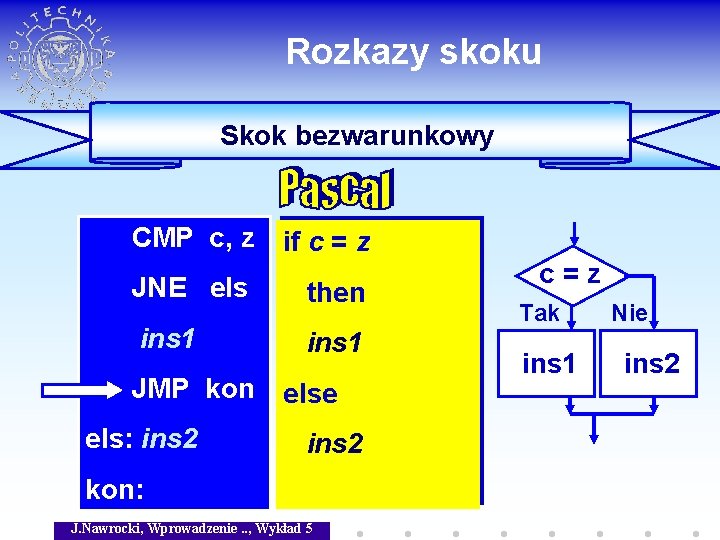 Rozkazy skoku Skok bezwarunkowy CMP c, z if c = z JNE els then