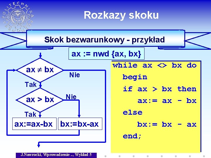 Rozkazy skoku Skok bezwarunkowy - przykład ax : = nwd {ax, bx} while ax