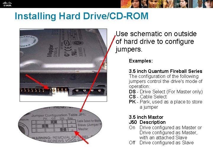 Installing Hard Drive/CD-ROM Use schematic on outside of hard drive to configure jumpers. Examples: