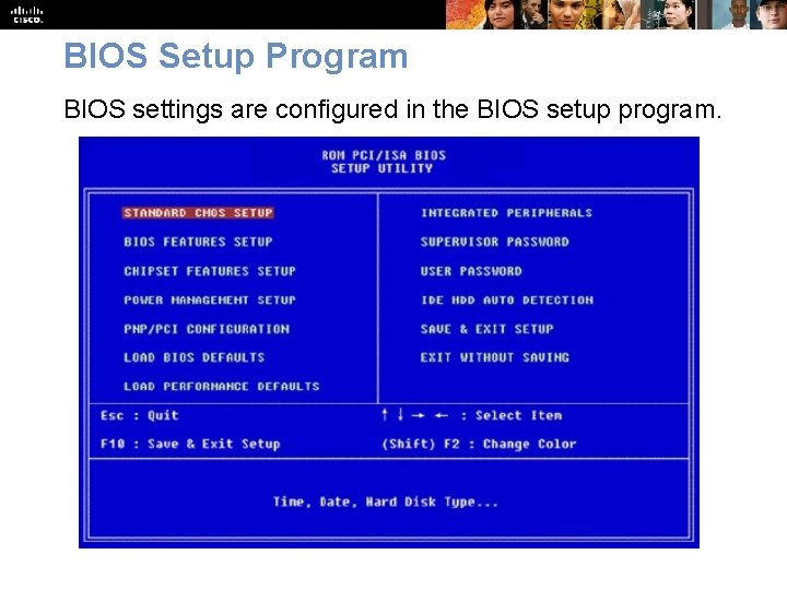 BIOS Setup Program BIOS settings are configured in the BIOS setup program. 