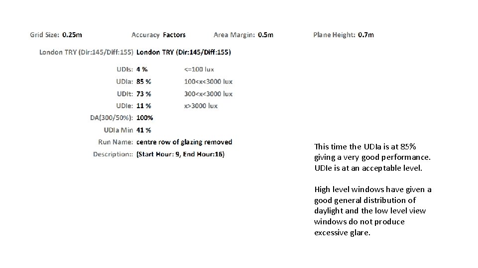 This time the UDIa is at 85% giving a very good performance. UDIe is