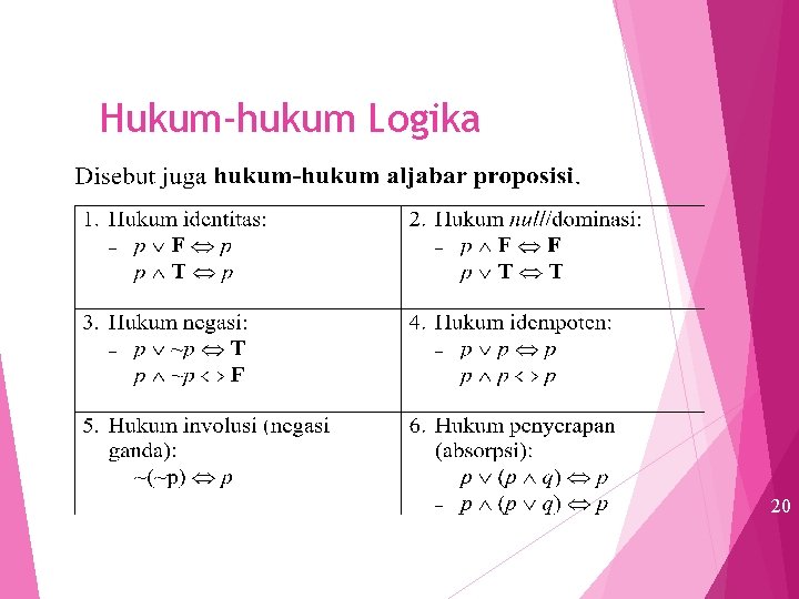 Hukum-hukum Logika 20 