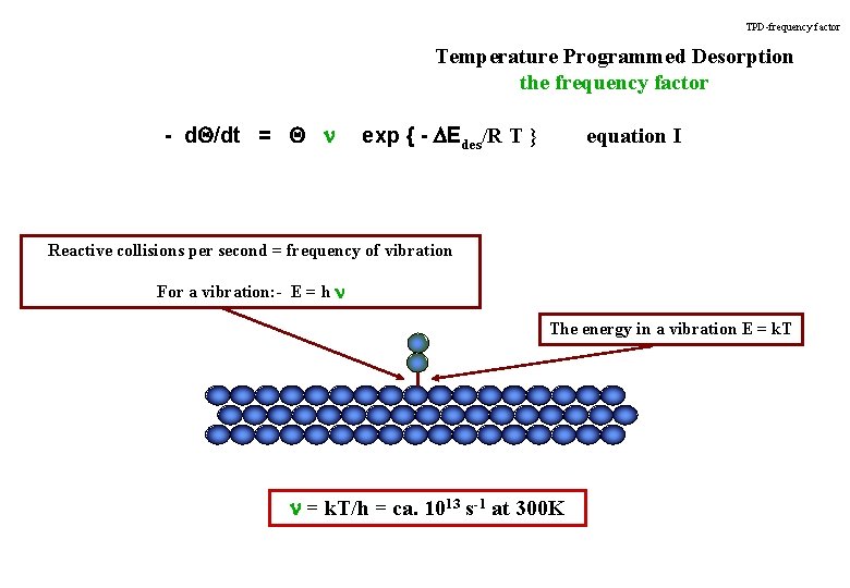 TPD-frequency factor Temperature Programmed Desorption the frequency factor - d. Q/dt = Q n