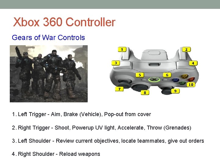 Xbox 360 Controller Gears of War Controls 1. Left Trigger - Aim, Brake (Vehicle),