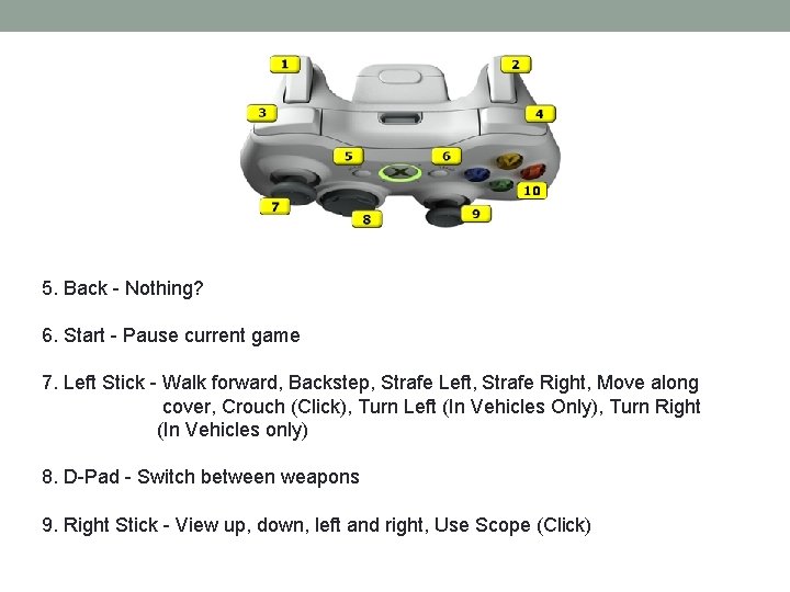 5. Back - Nothing? 6. Start - Pause current game 7. Left Stick - 5. Back - Nothing? 6. Start - Pause current game 7. Left Stick -