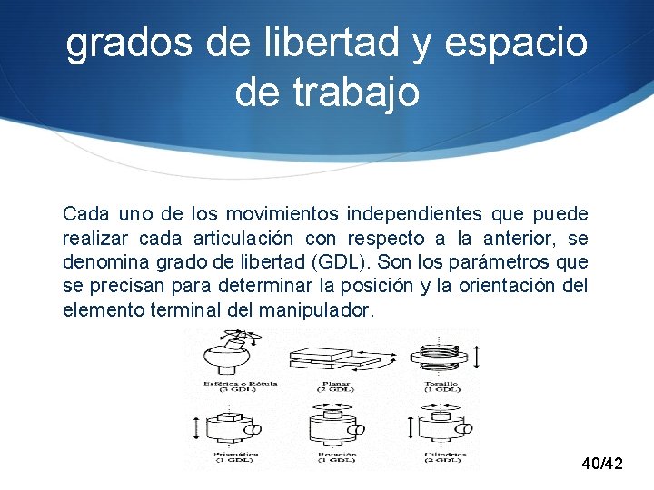 grados de libertad y espacio de trabajo Cada uno de los movimientos independientes que