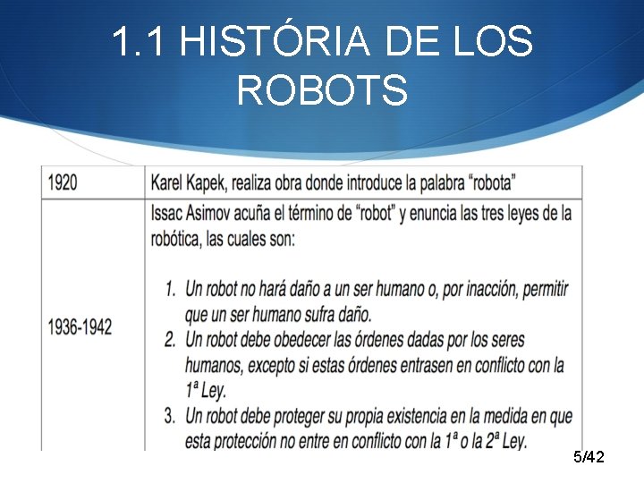 1. 1 HISTÓRIA DE LOS ROBOTS 5/42 