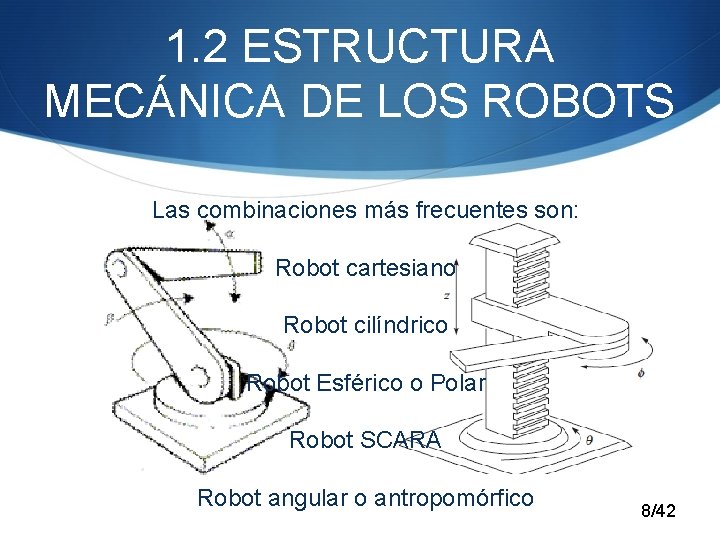 1. 2 ESTRUCTURA MECÁNICA DE LOS ROBOTS Las combinaciones más frecuentes son: Robot cartesiano