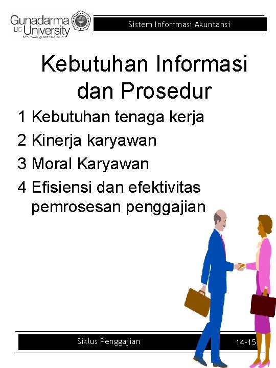 Sistem Inforrmasi Akuntansi Kebutuhan Informasi dan Prosedur 1 Kebutuhan tenaga kerja 2 Kinerja karyawan