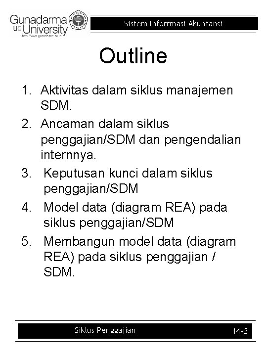 Sistem Inforrmasi Akuntansi Outline 1. Aktivitas dalam siklus manajemen SDM. 2. Ancaman dalam siklus