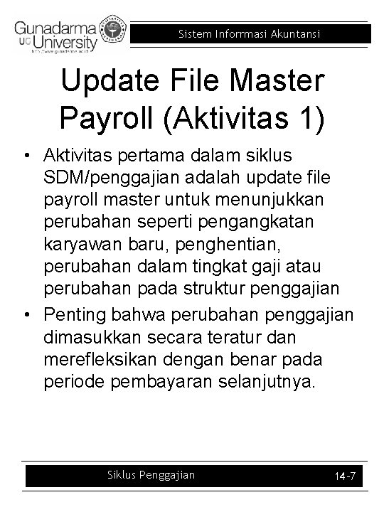 Sistem Inforrmasi Akuntansi Update File Master Payroll (Aktivitas 1) • Aktivitas pertama dalam siklus