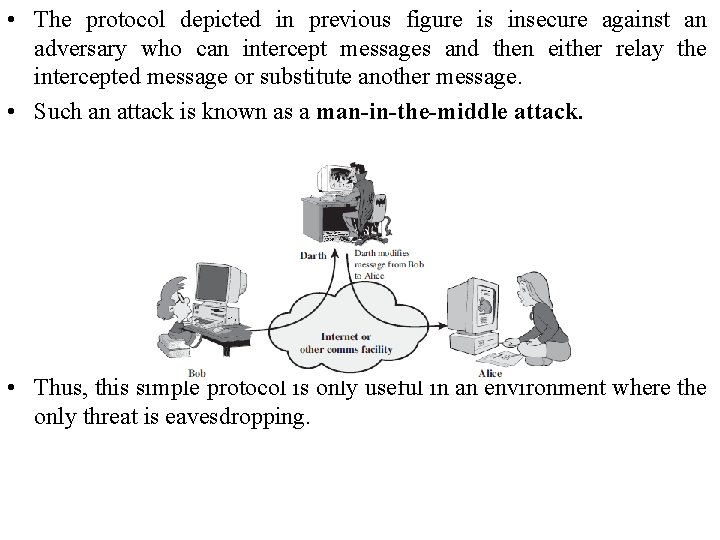 • The protocol depicted in previous figure is insecure against an adversary who • The protocol depicted in previous figure is insecure against an adversary who