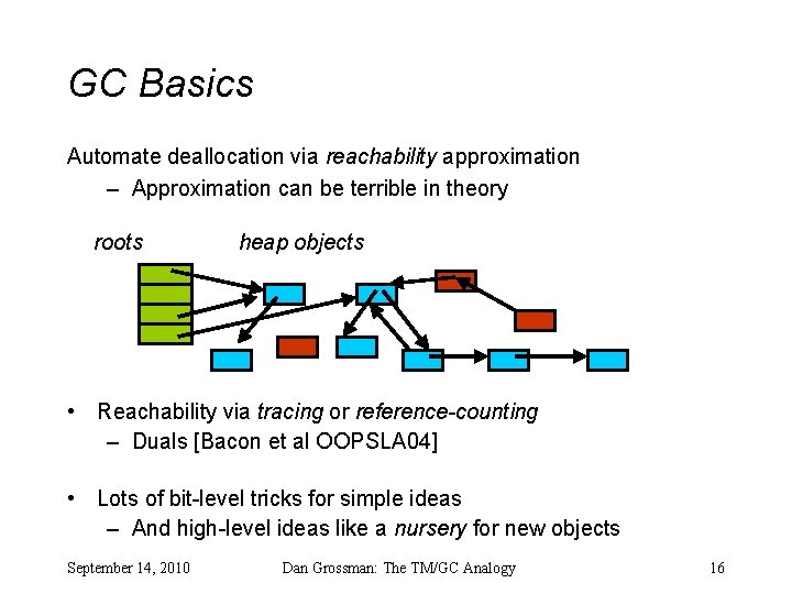 GC Basics Automate deallocation via reachability approximation – Approximation can be terrible in theory