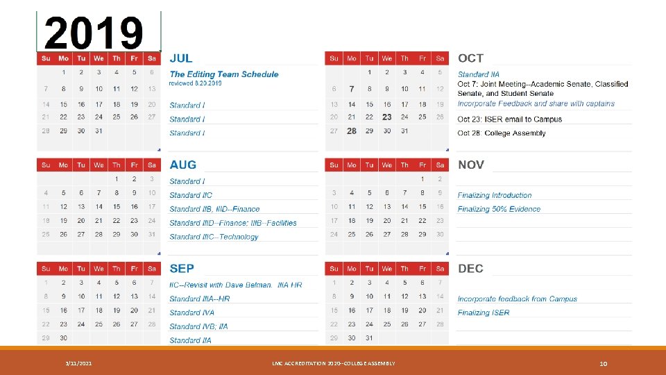 3/11/2021 LMC ACCREDITATION 2020 --COLLEGE ASSEMBLY 10 