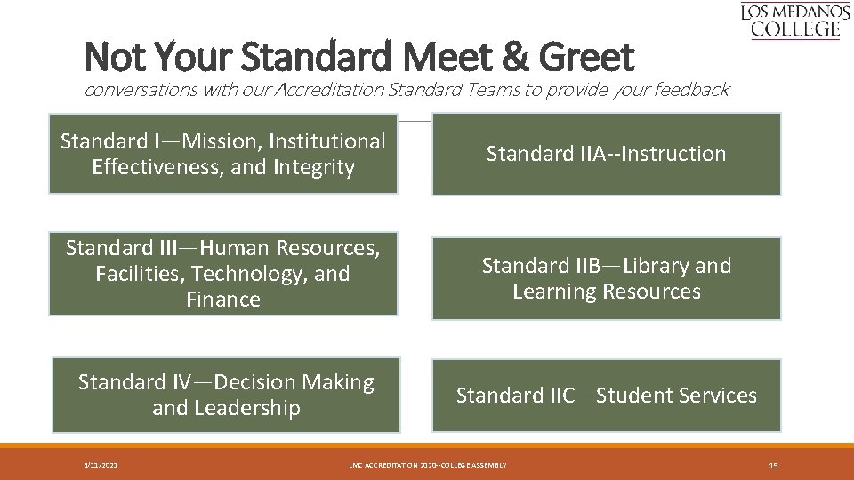 Not Your Standard Meet & Greet conversations with our Accreditation Standard Teams to provide