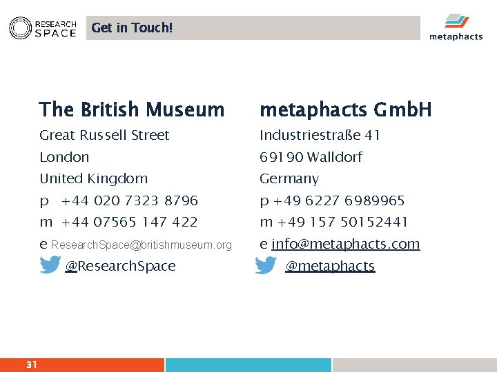 Get in Touch! The British Museum metaphacts Gmb. H London 69190 Walldorf United Kingdom