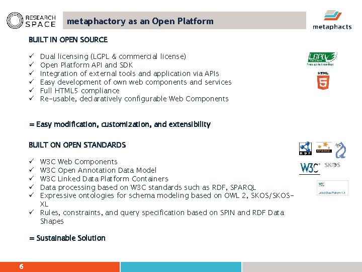 metaphactory as an Open Platform BUILT IN OPEN SOURCE ü ü ü Dual licensing