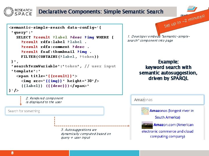 Declarative Components: Simple Semantic Search <semantic-simple-search data-config='{ "query": " SELECT ? result ? label