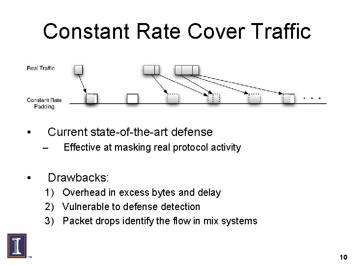 Constant Rate Cover Traffic • Current state-of-the-art defense – • Effective at masking real
