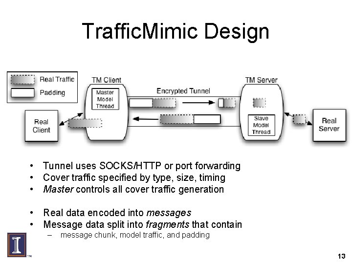 Traffic. Mimic Design • Tunnel uses SOCKS/HTTP or port forwarding • Cover traffic specified