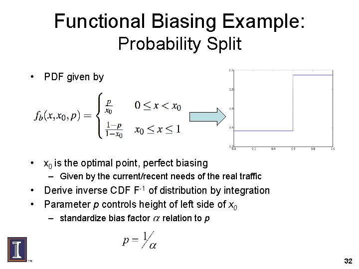 Functional Biasing Example: Probability Split • PDF given by • x 0 is the