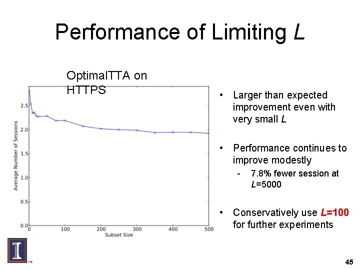 Performance of Limiting L Optimal. TTA on HTTPS • Larger than expected improvement even