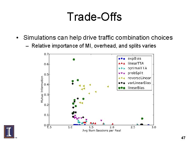 Trade-Offs • Simulations can help drive traffic combination choices – Relative importance of MI,