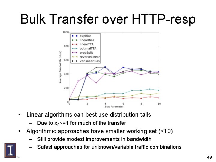 Bulk Transfer over HTTP-resp • Linear algorithms can best use distribution tails – Due