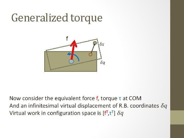 Generalized torque f 