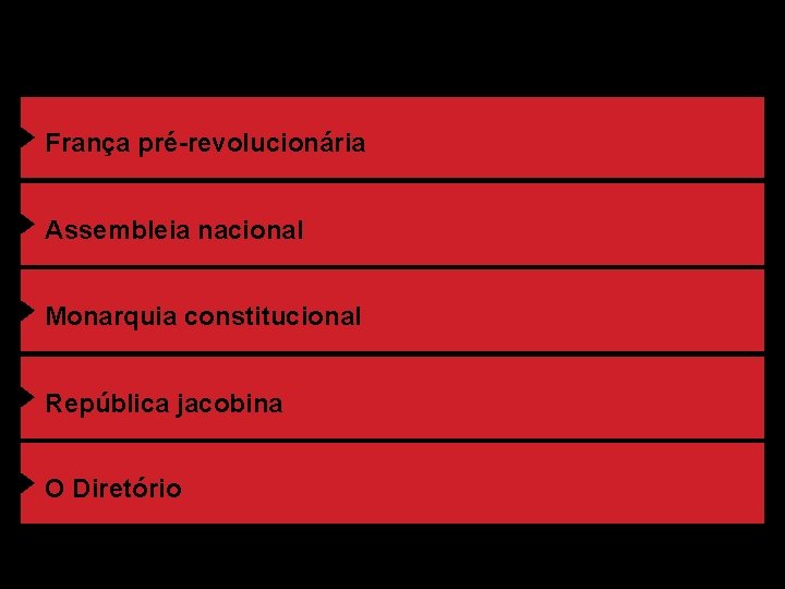 HISTÓRIA » CADERNO 6 » CAPÍTULO 1 Clique sobre tema desejado. França pré-revolucionária Assembleia