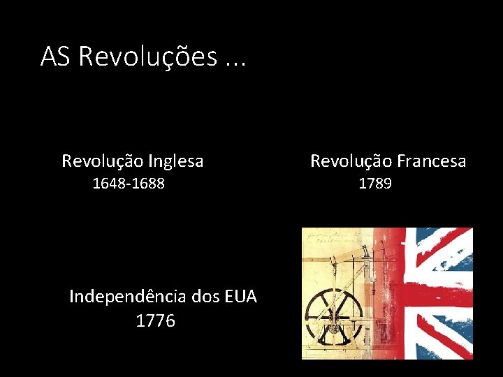 AS Revoluções. . . Revolução Inglesa 1648 -1688 Independência dos EUA 1776 Revolução Francesa