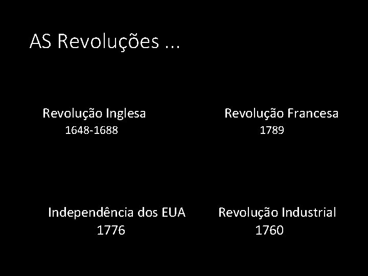 AS Revoluções. . . Revolução Inglesa 1648 -1688 Independência dos EUA 1776 Revolução Francesa