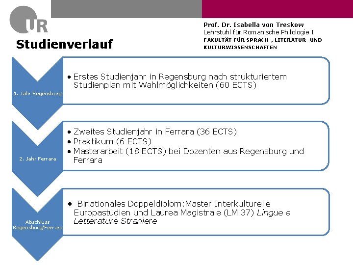 Prof. Dr. Isabella von Treskow Lehrstuhl für Romanische Philologie I Studienverlauf FAKULTÄT FÜR SPRACH-,