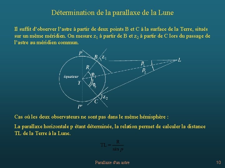 Détermination de la parallaxe de la Lune Il suffit d’observer l’astre à partir de