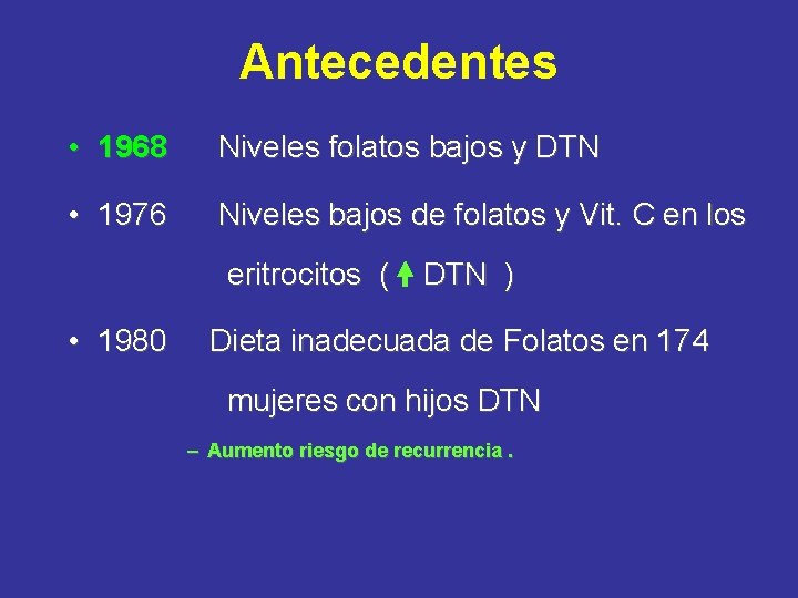 Antecedentes • 1968 Niveles folatos bajos y DTN • 1976 Niveles bajos de folatos