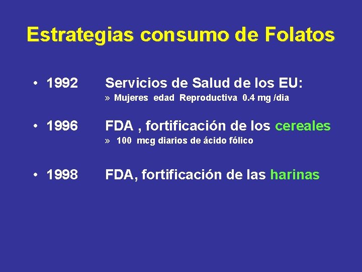 Estrategias consumo de Folatos • 1992 Servicios de Salud de los EU: » Mujeres