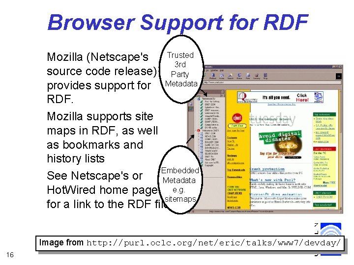 Browser Support for RDF Trusted Mozilla (Netscape's 3 rd source code release) Party provides