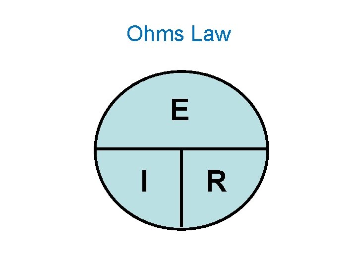 Ohms Law E I R 