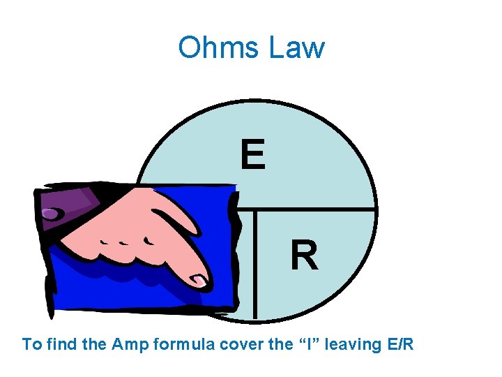 Ohms Law E I R To find the Amp formula cover the “I” leaving