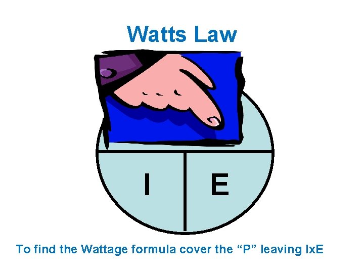 Watts Law P I E To find the Wattage formula cover the “P” leaving
