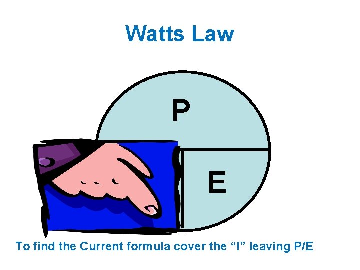 Watts Law P I E To find the Current formula cover the “I” leaving