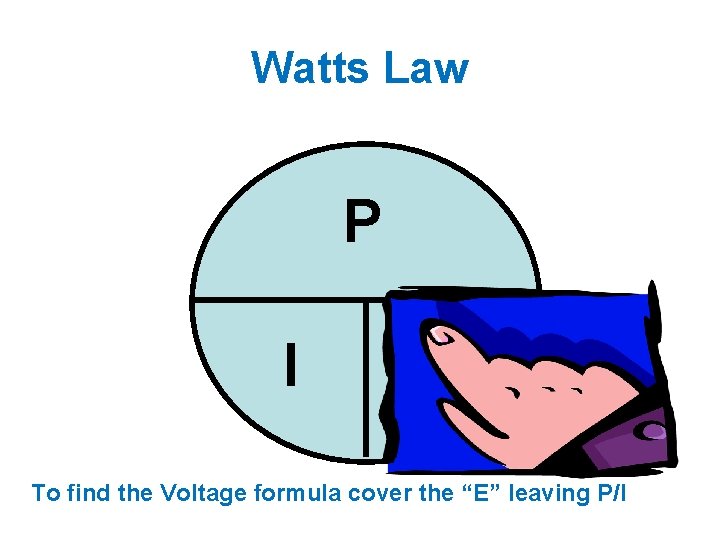 Watts Law P I E To find the Voltage formula cover the “E” leaving