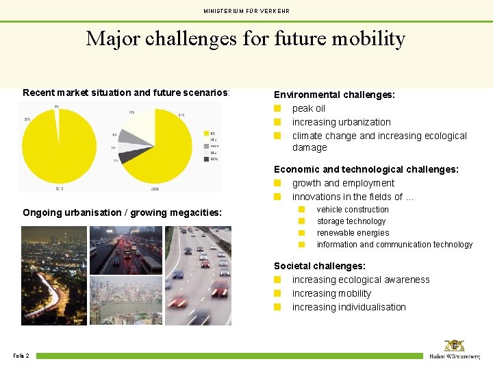 MINISTERIUM FÜR VERKEHR Major challenges for future mobility Recent market situation and future scenarios: